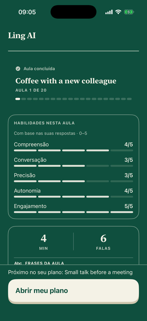 Tela Aula concluída: notas de compreensão, fala, precisão, autonomia e participação